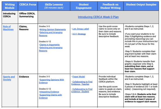 Scaffolded Scope & Sequence (360050975634)_Screen_Shot_2020-07-13_at_12