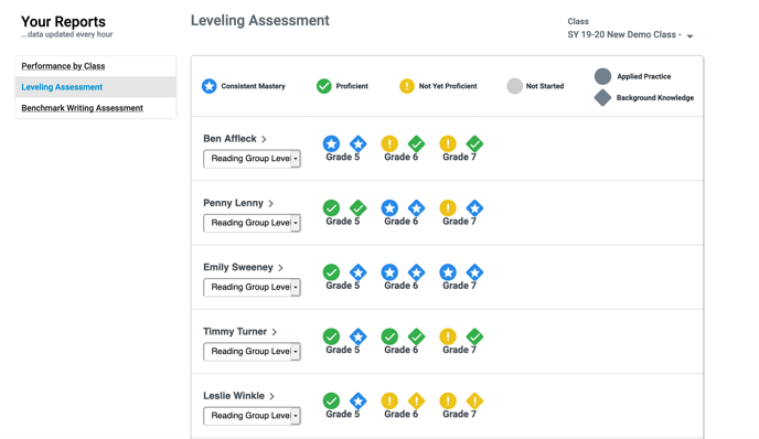 How Do I Determine Each Students Reading Level_  (360048737134)_Screen_Shot_2020-07-30_at_2