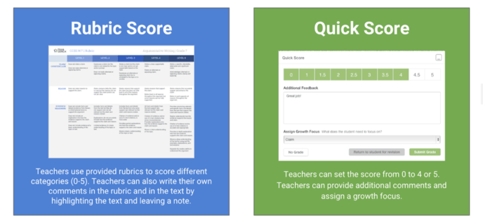 Resources for Providing Feedback (360050507254)_Rubric_Quick_Score