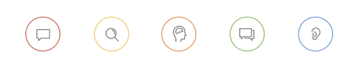 Teaching the CERCA Framework