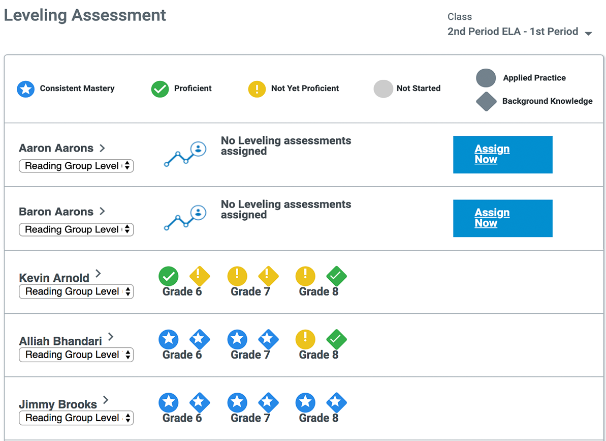 leveling-assessments-2019.png